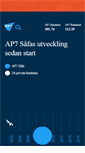 Mobile Screenshot of ap7.se